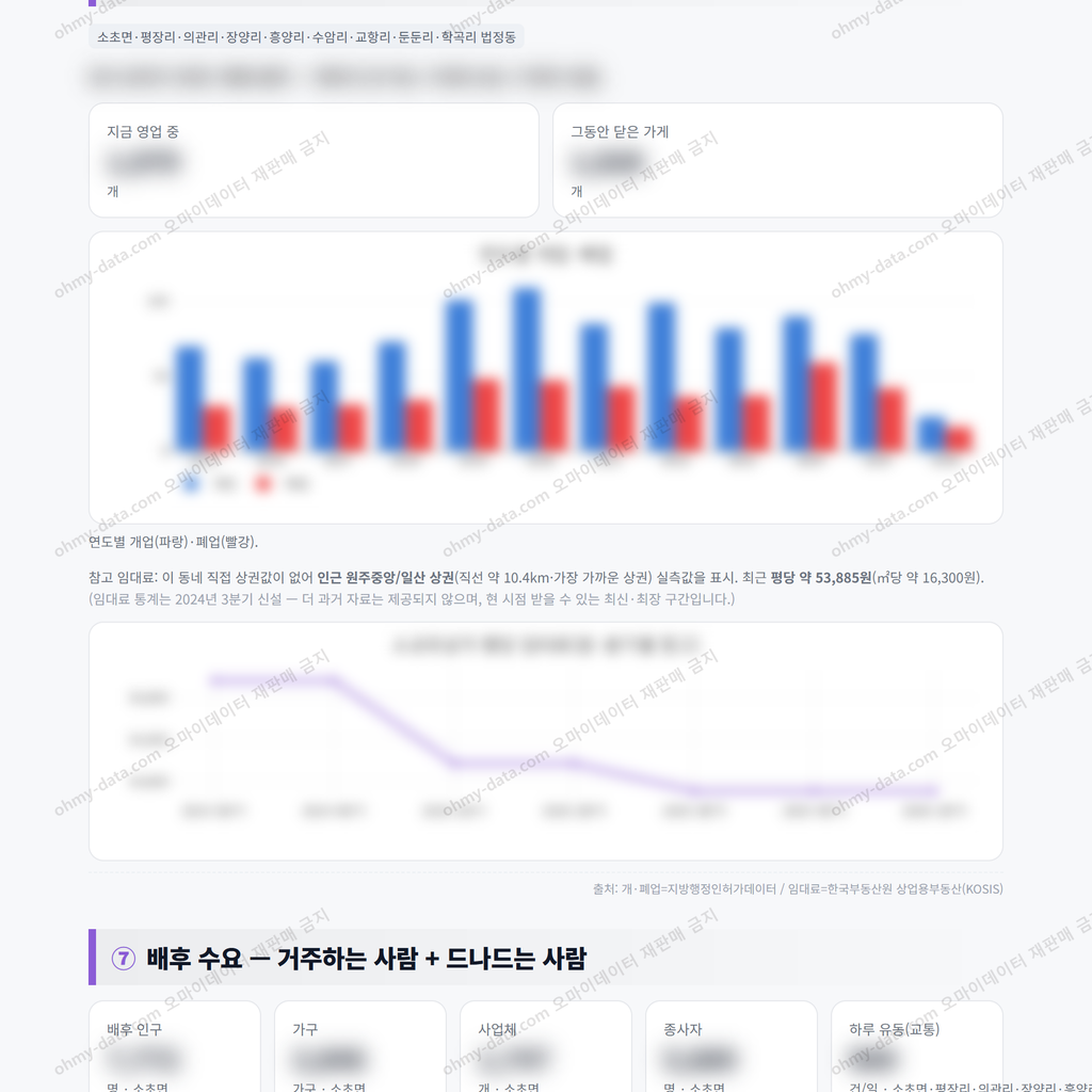 소초면 소초면_맛보기_4.png