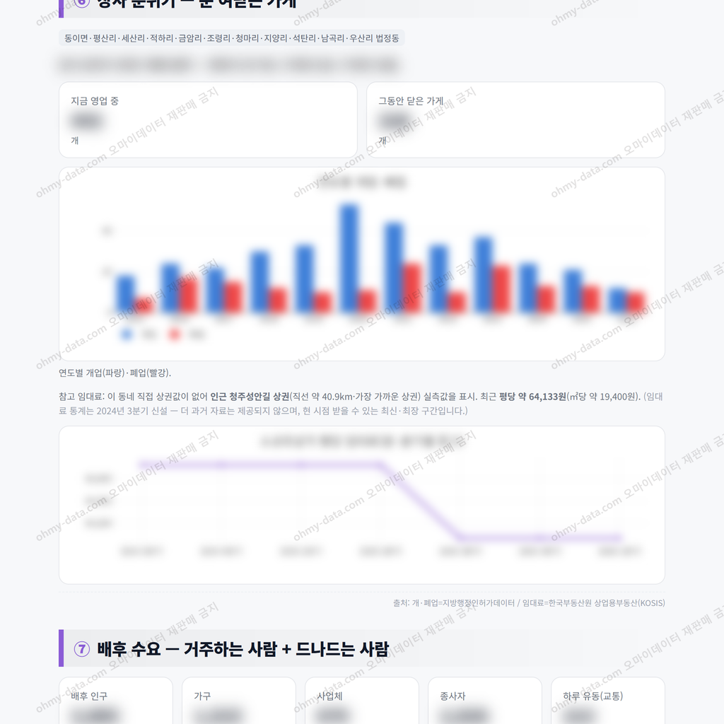 동이면 동이면_맛보기_4.png