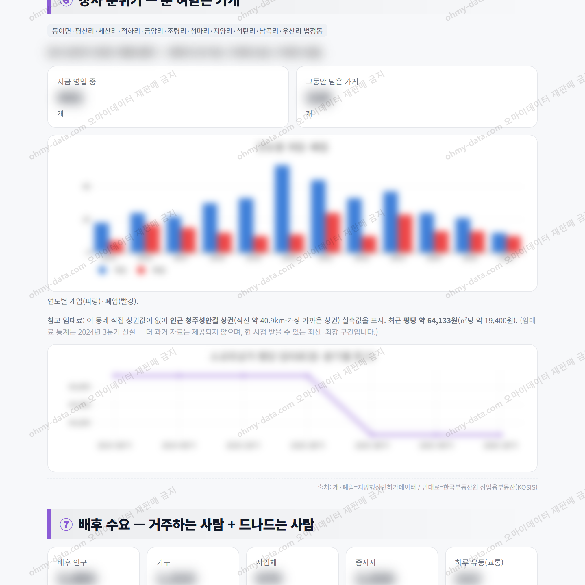 동이면 동이면_맛보기_4.png