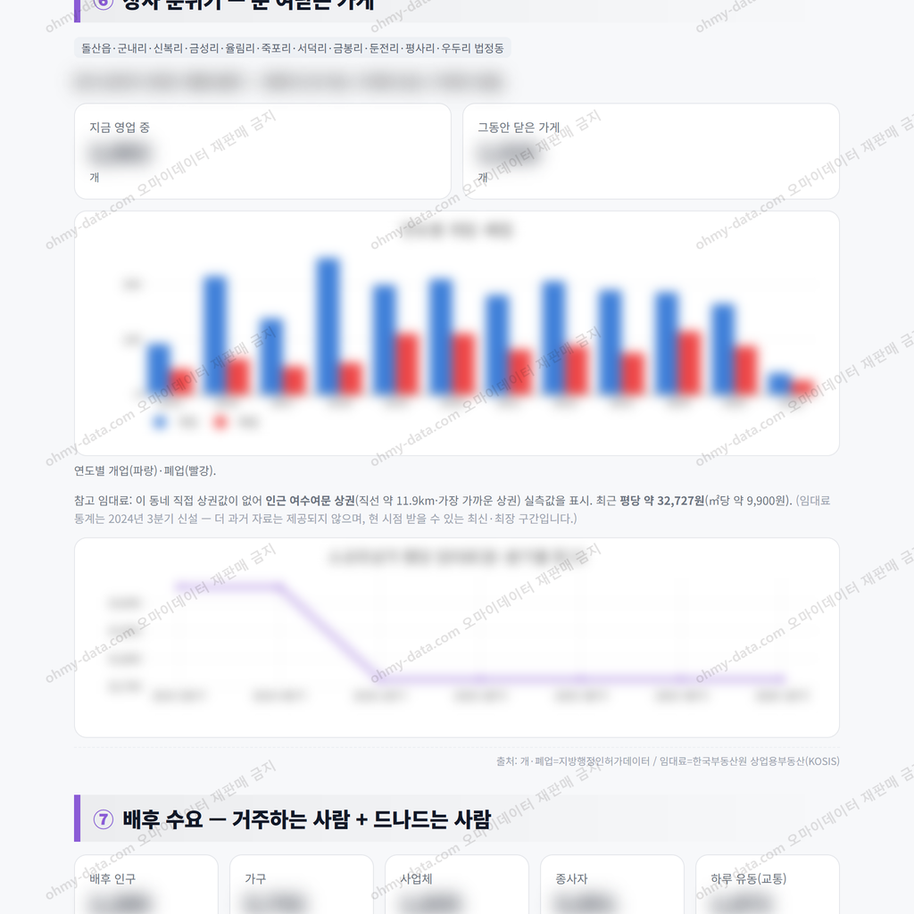 돌산읍 돌산읍_맛보기_4.png