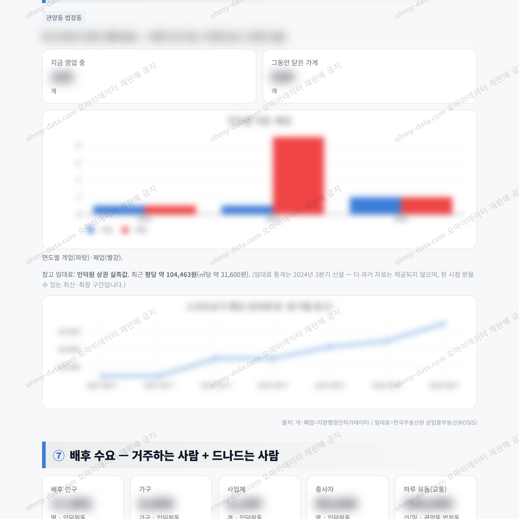인덕원동 인덕원동_맛보기_4.png