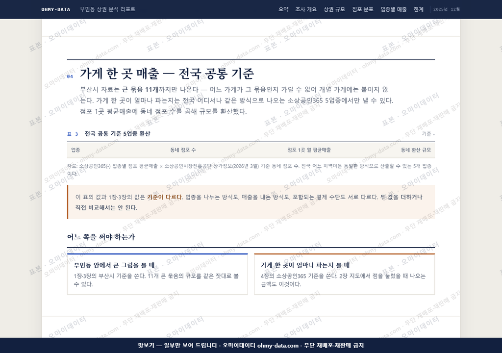 부민동 부민동_맛보기4.png