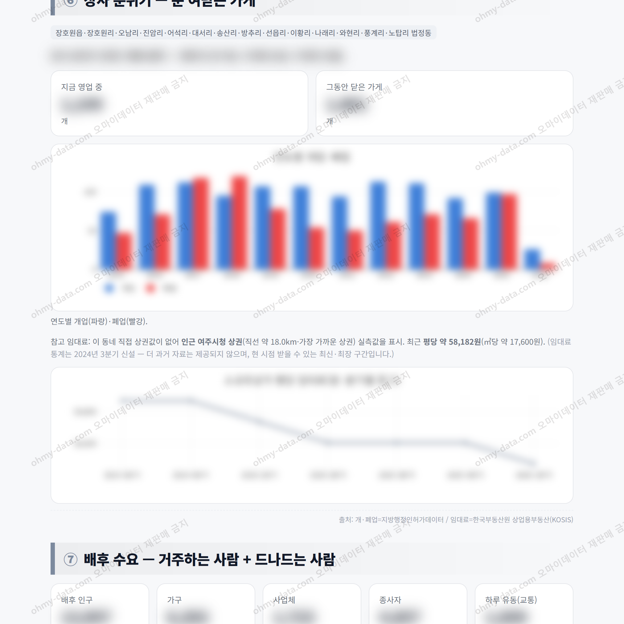 장호원읍 장호원읍_맛보기_4.png