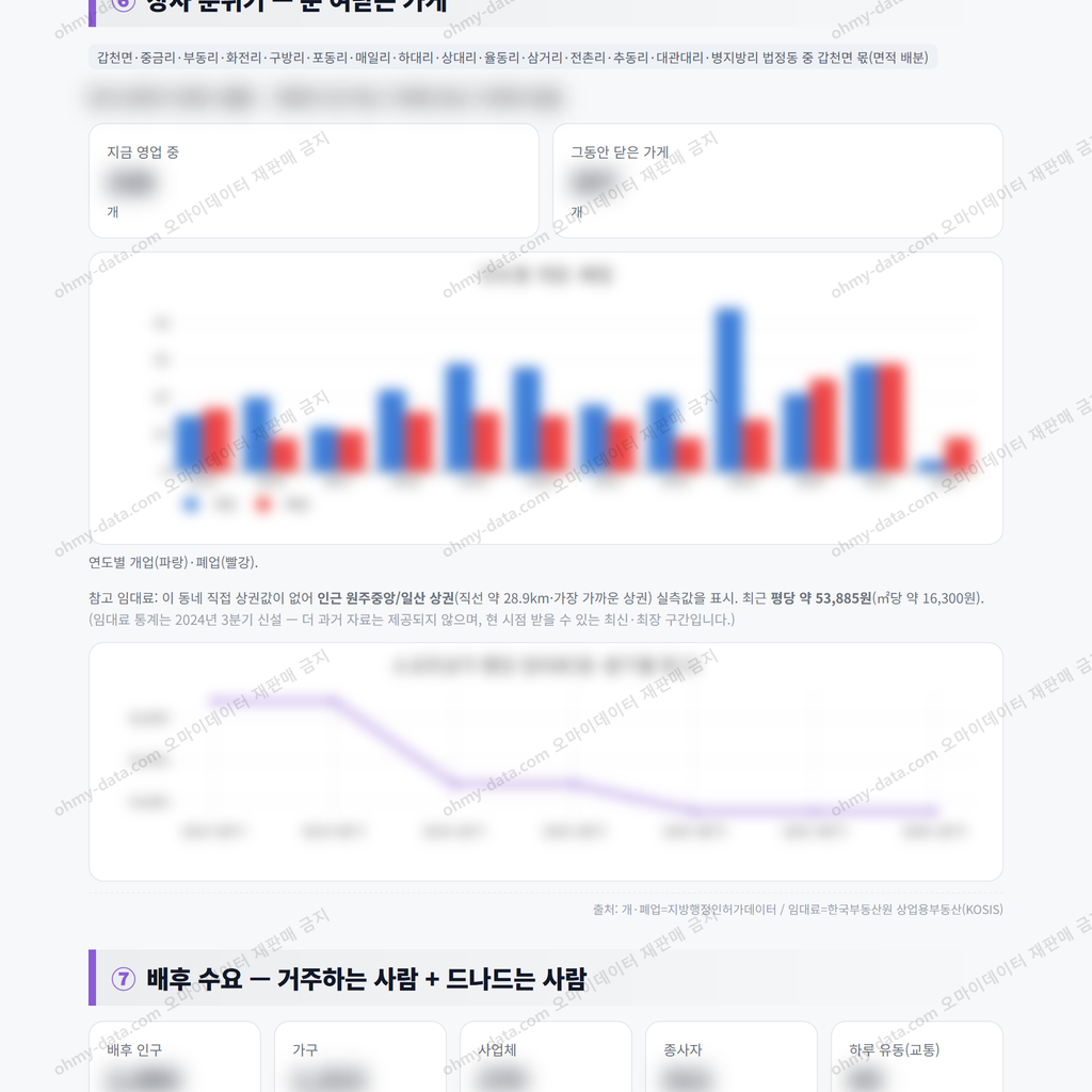 갑천면 갑천면_맛보기_4.png