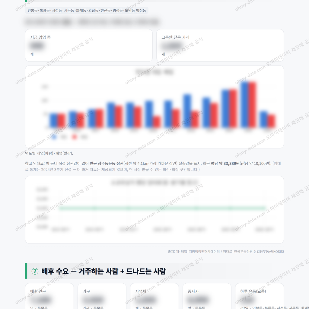 동문동 동문동_맛보기_4.png