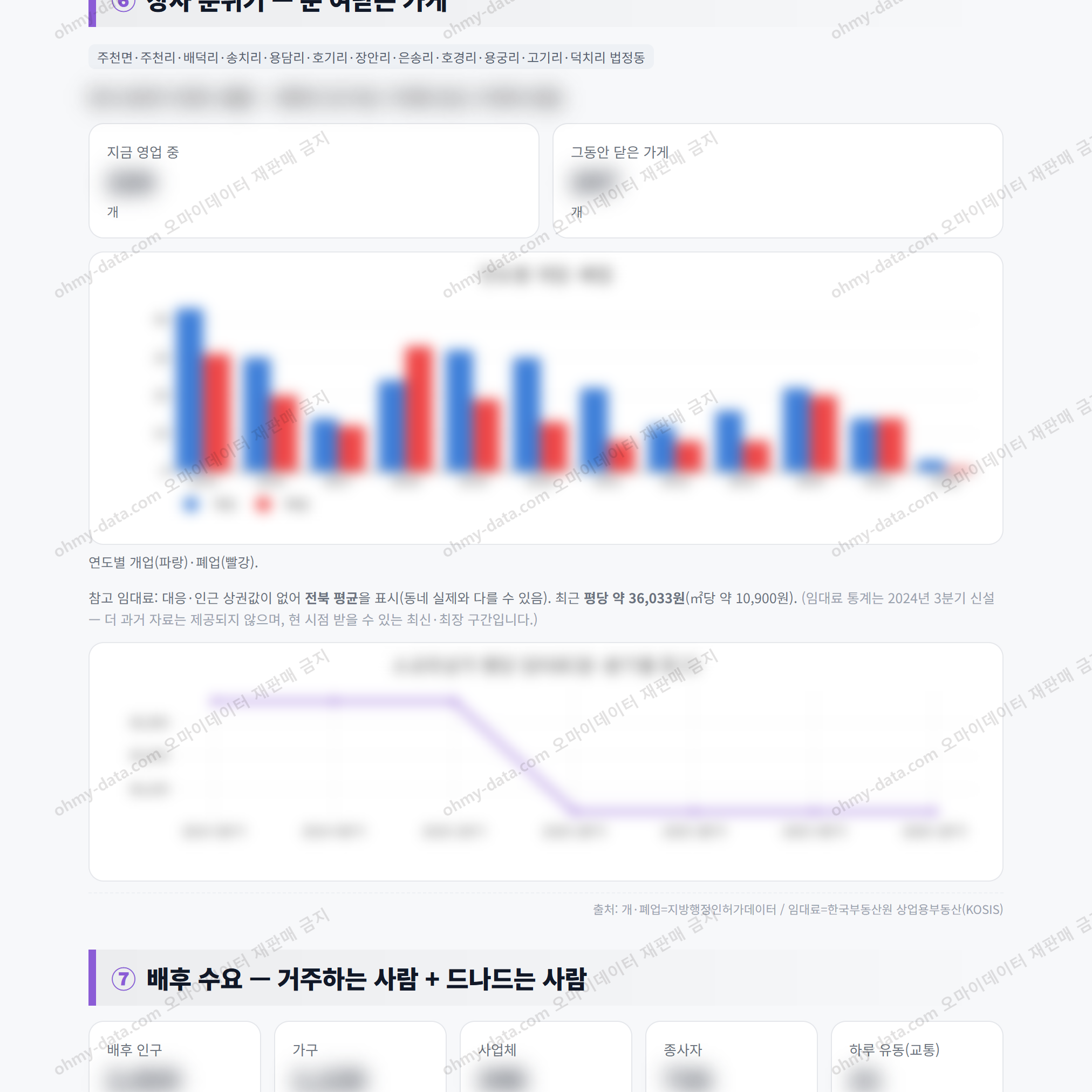 주천면 주천면_맛보기_4.png