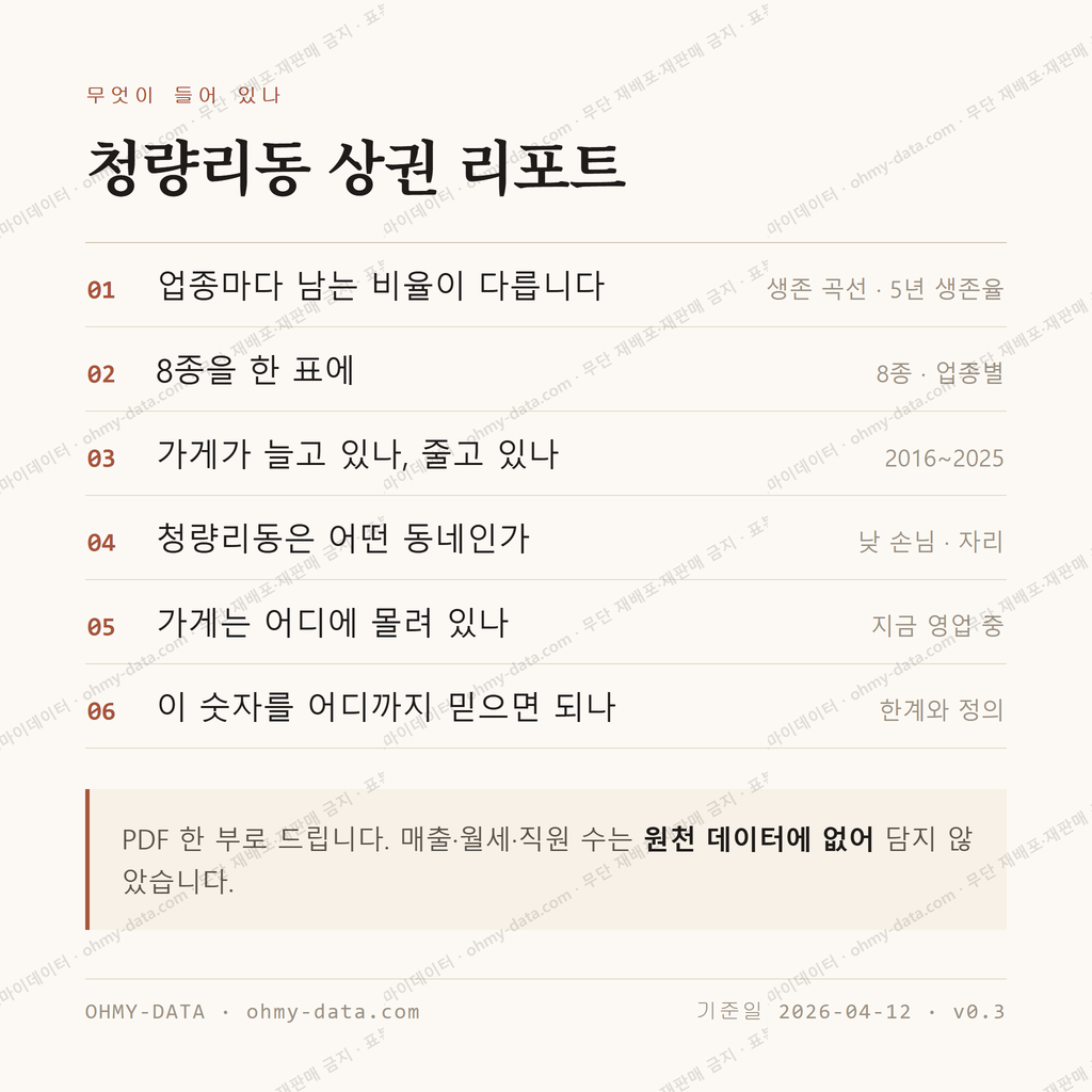 청량리동 맛보기 4