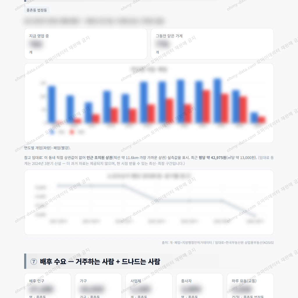 종촌동 종촌동_맛보기_4.png