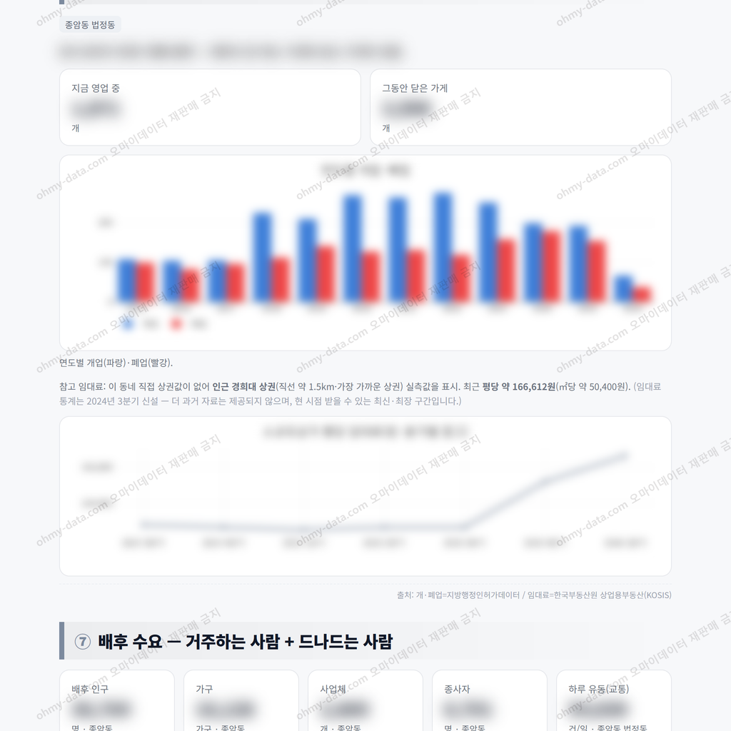 종암동 종암동_맛보기_4.png