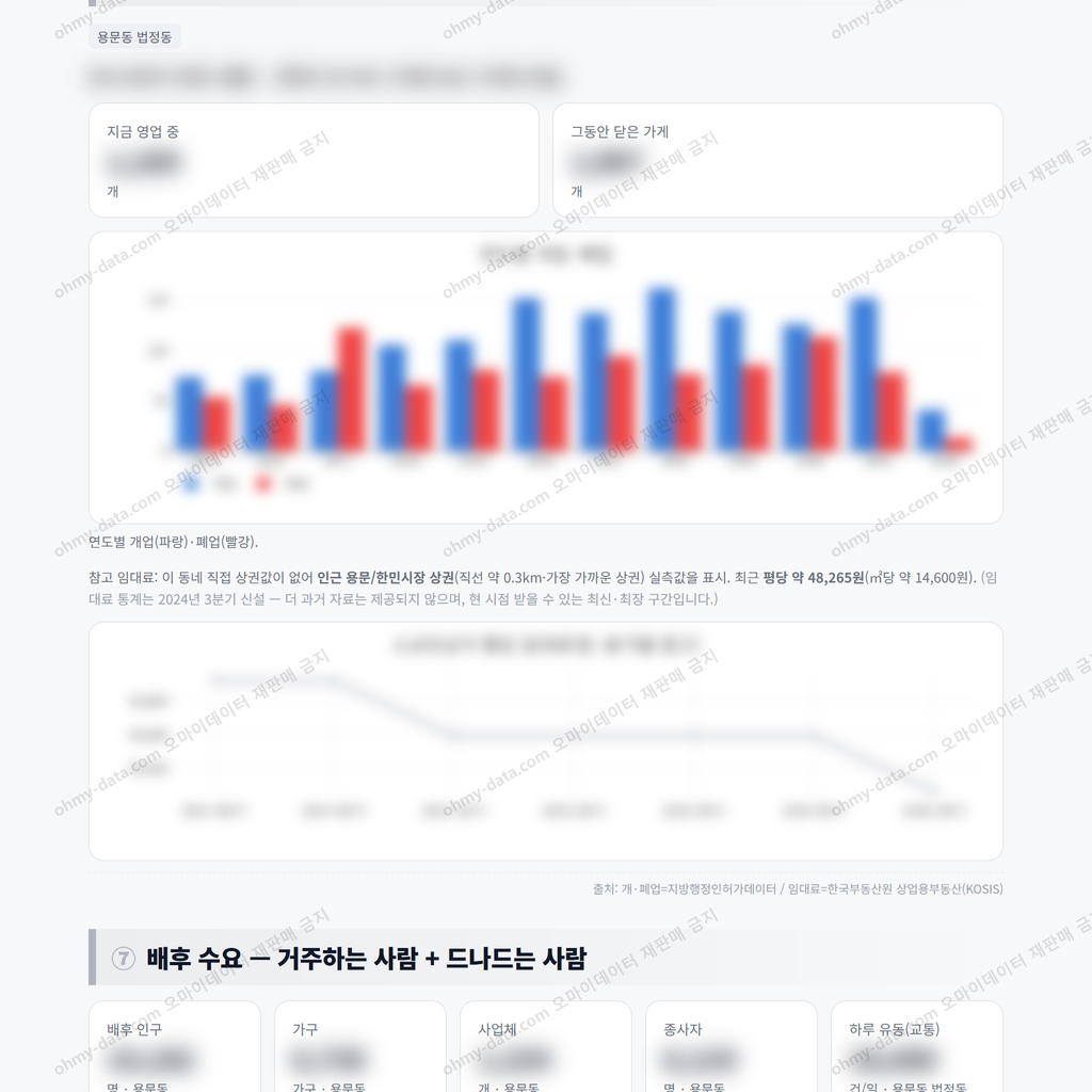 용문동 용문동_맛보기_4.png