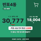 반포4동 반포4동_표지.png