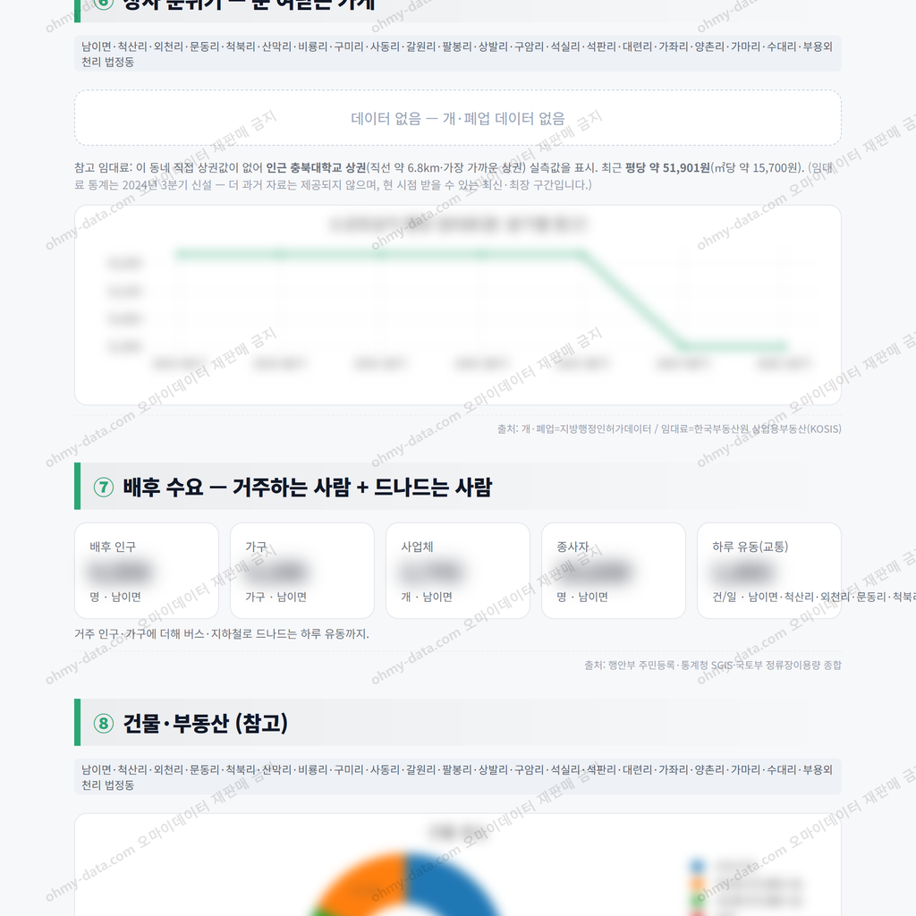 남이면 남이면_맛보기_4.png
