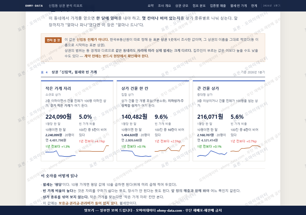 신림동 신림동_맛보기4.png