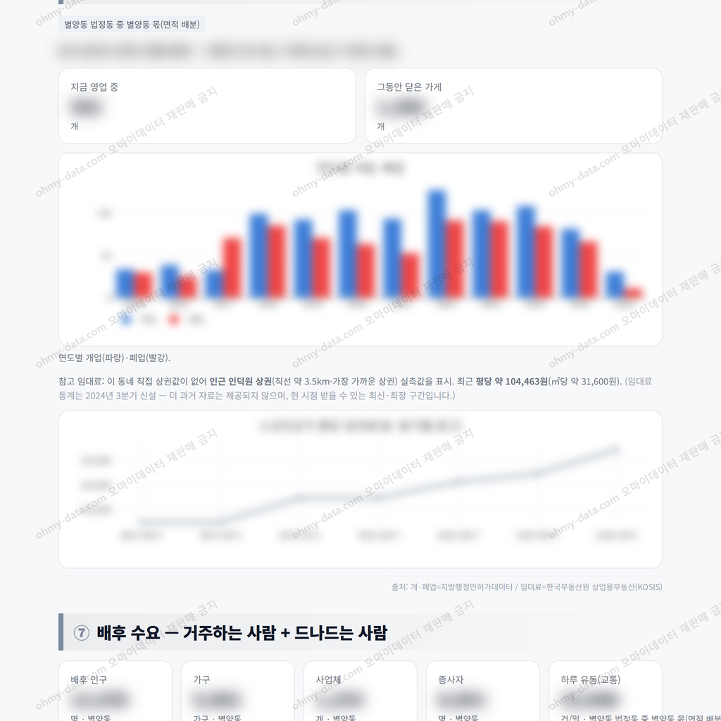 별양동 별양동_맛보기_4.png