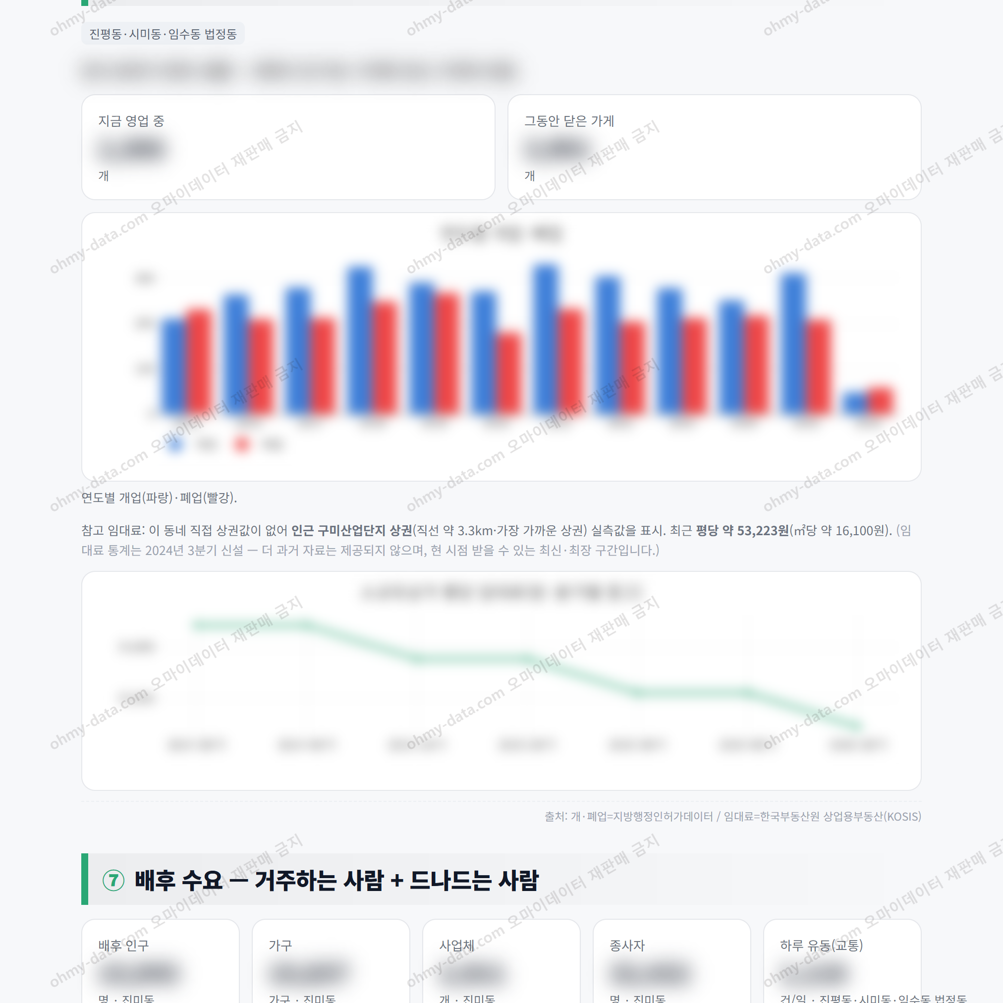 진미동 진미동_맛보기_4.png