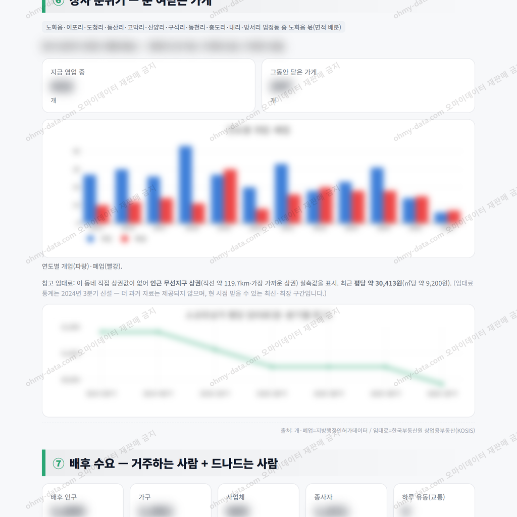 노화읍 노화읍_맛보기_4.png