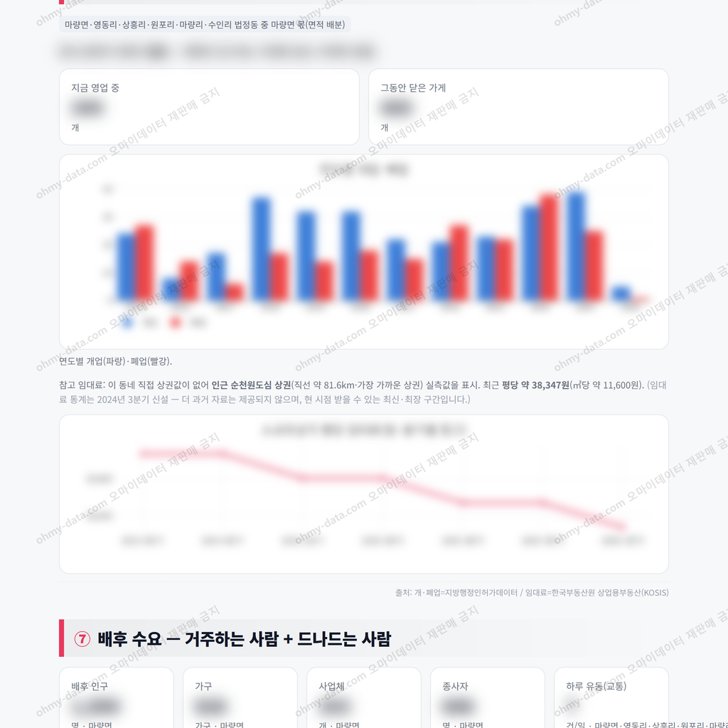 마량면 마량면_맛보기_4.png