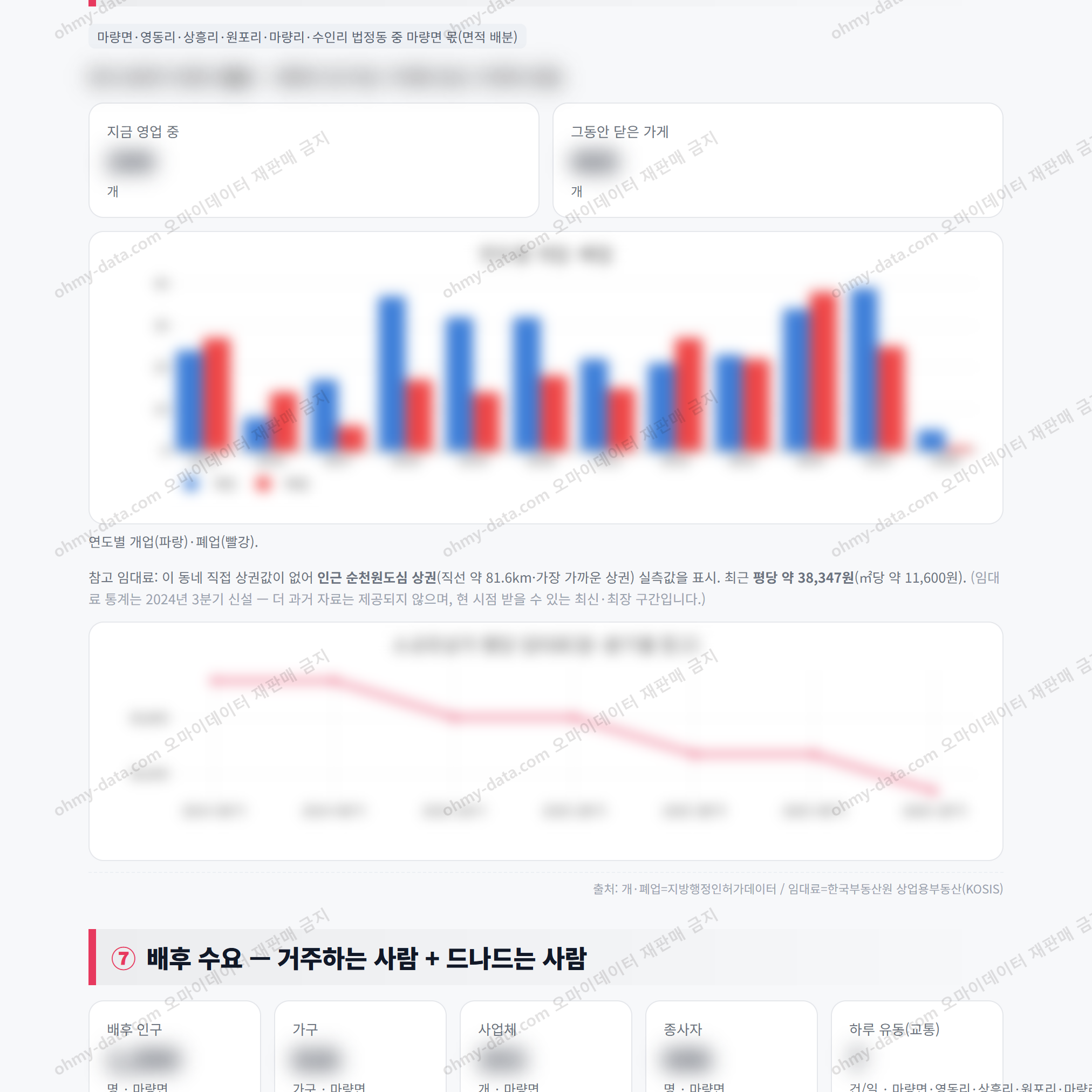 마량면 마량면_맛보기_4.png