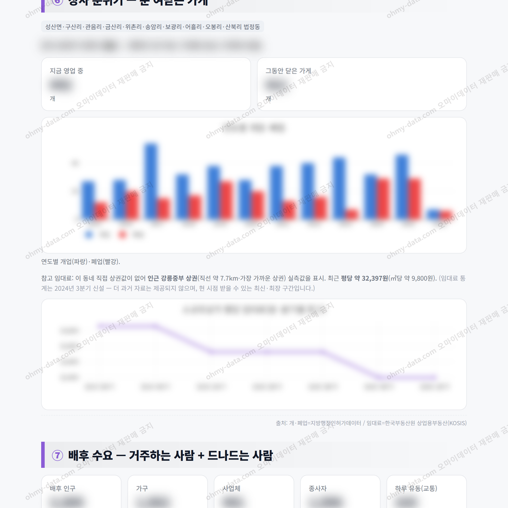 성산면 성산면_맛보기_4.png