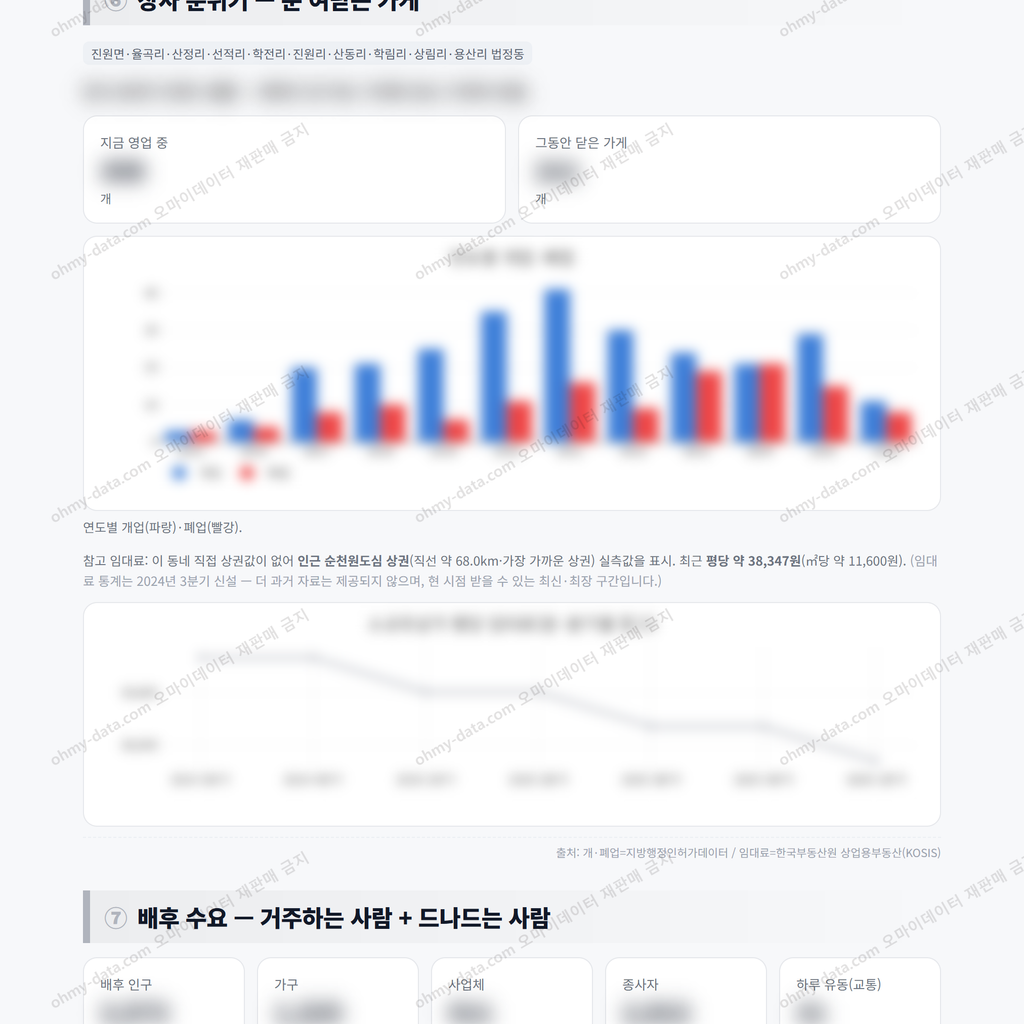 진원면 진원면_맛보기_4.png
