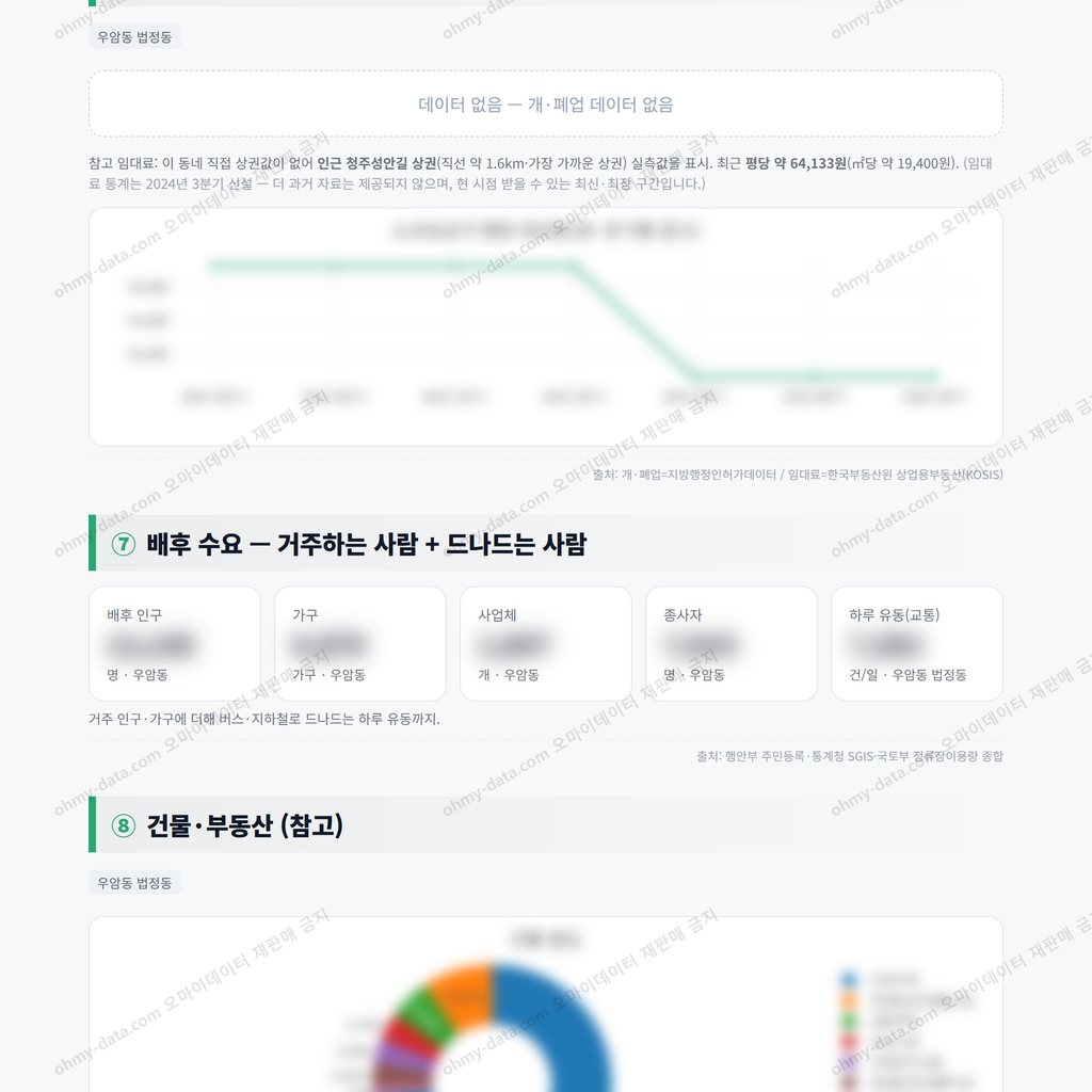 우암동 우암동_맛보기_4.png