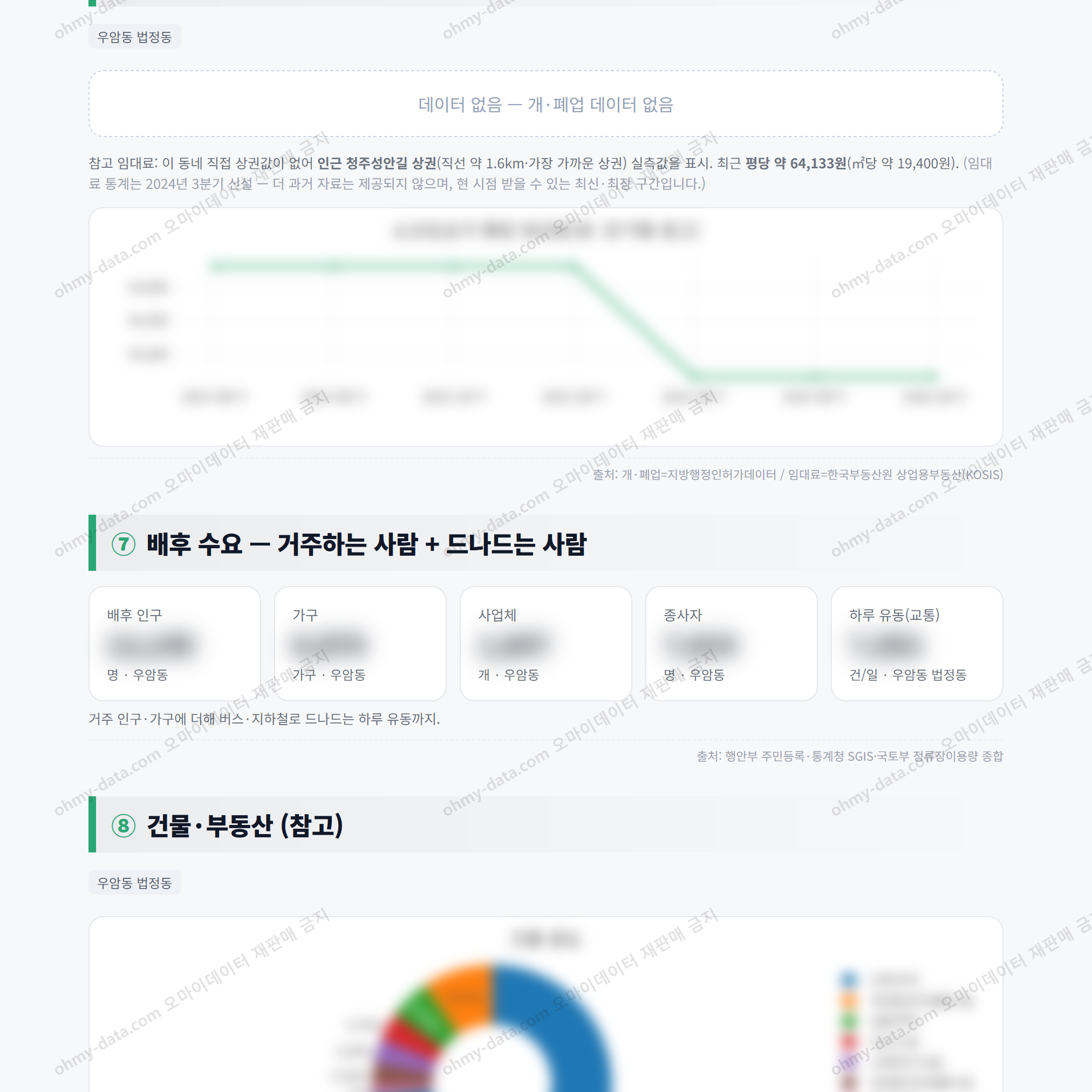 우암동 우암동_맛보기_4.png