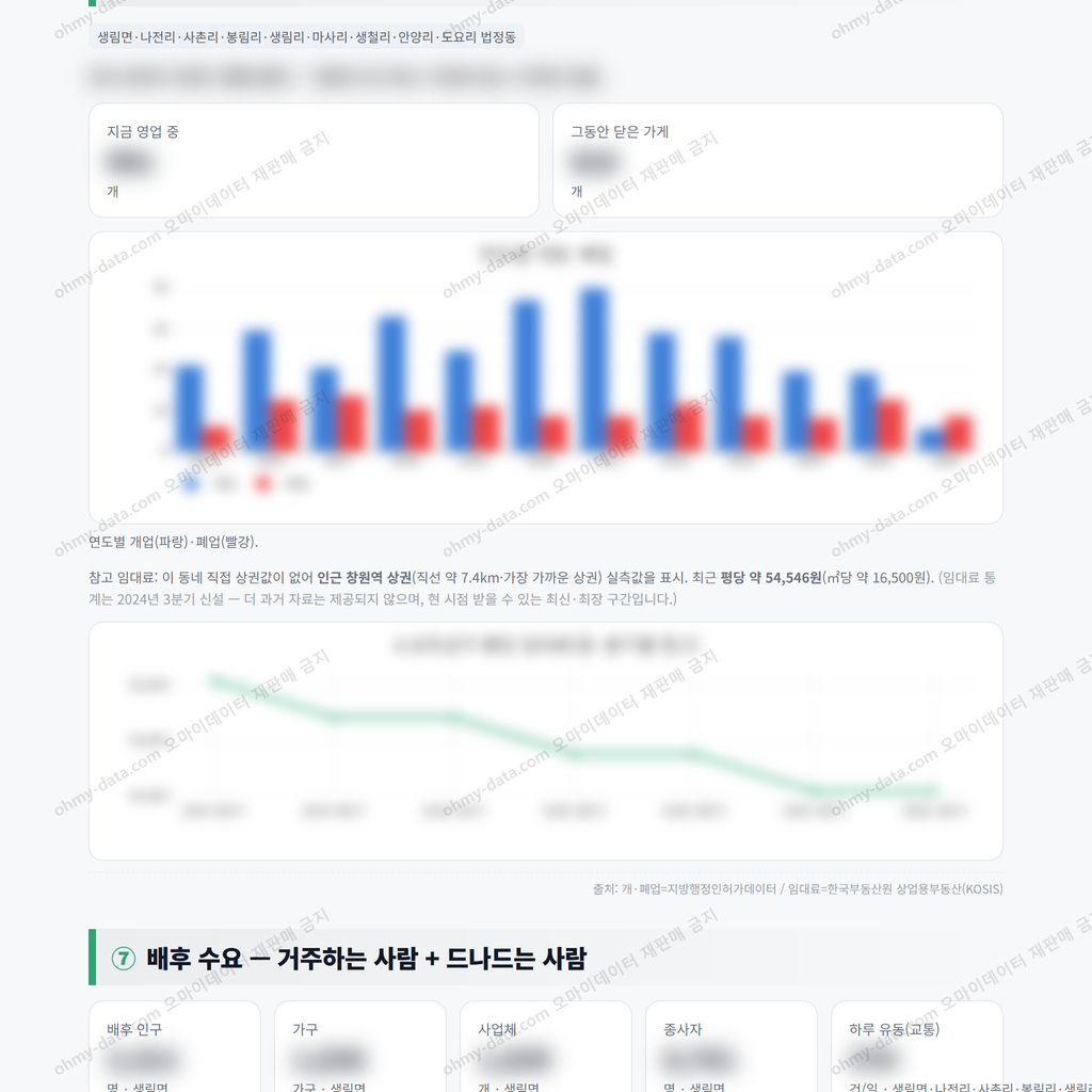 생림면 생림면_맛보기_4.png