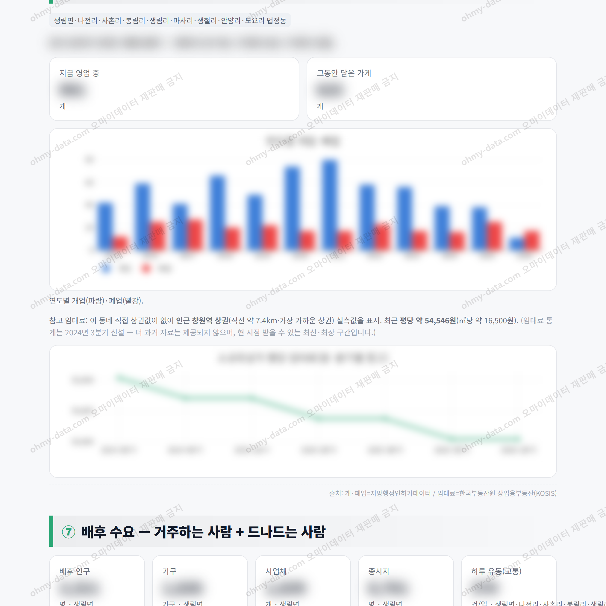 생림면 생림면_맛보기_4.png