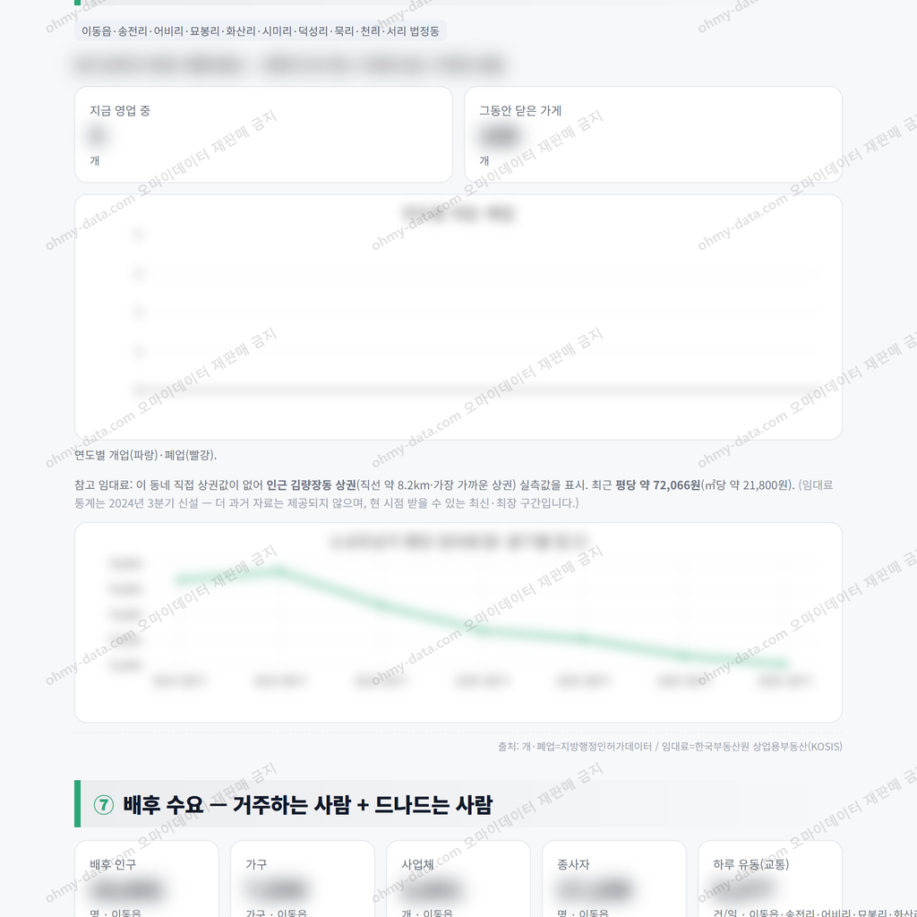이동읍 이동읍_맛보기_4.png