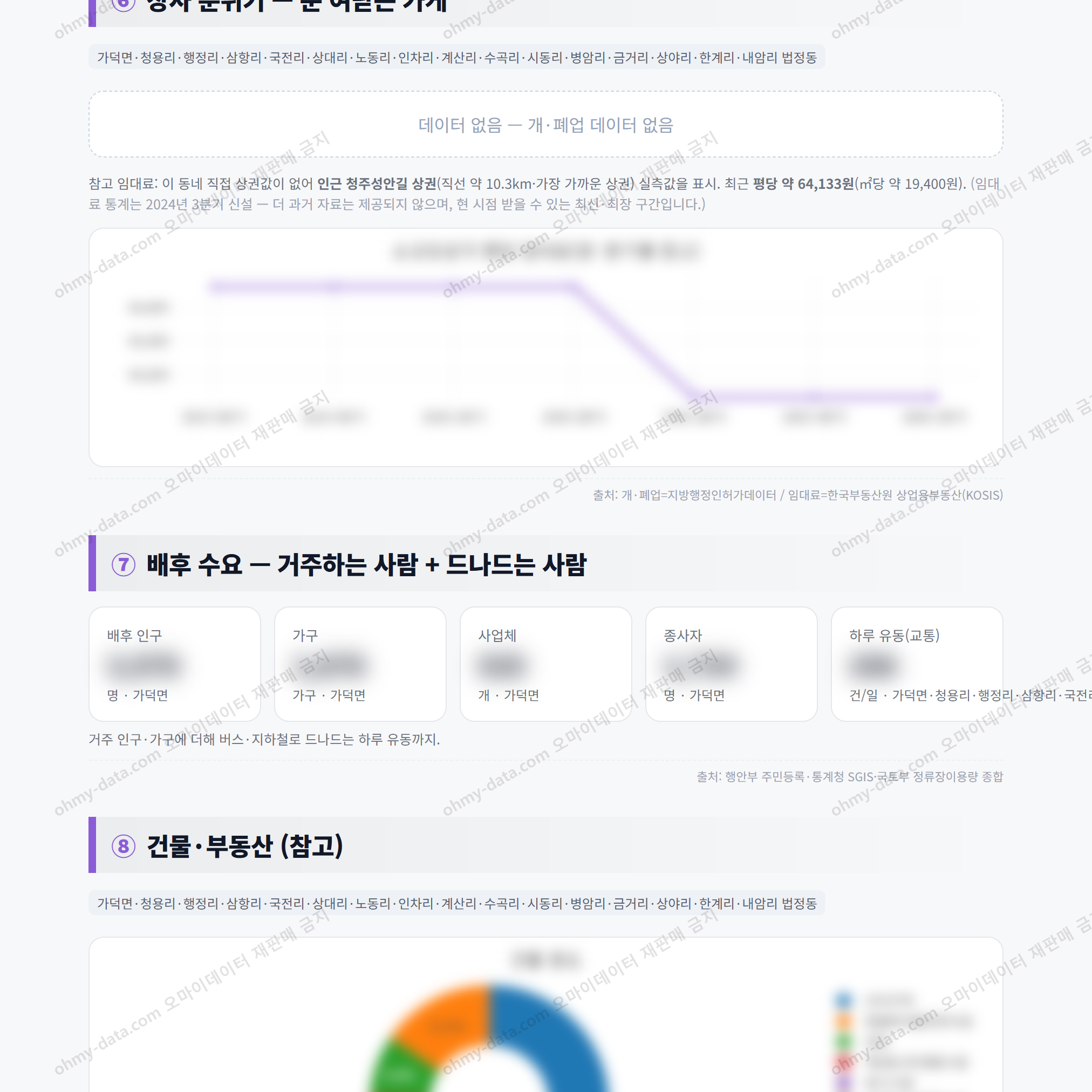 가덕면 가덕면_맛보기_4.png