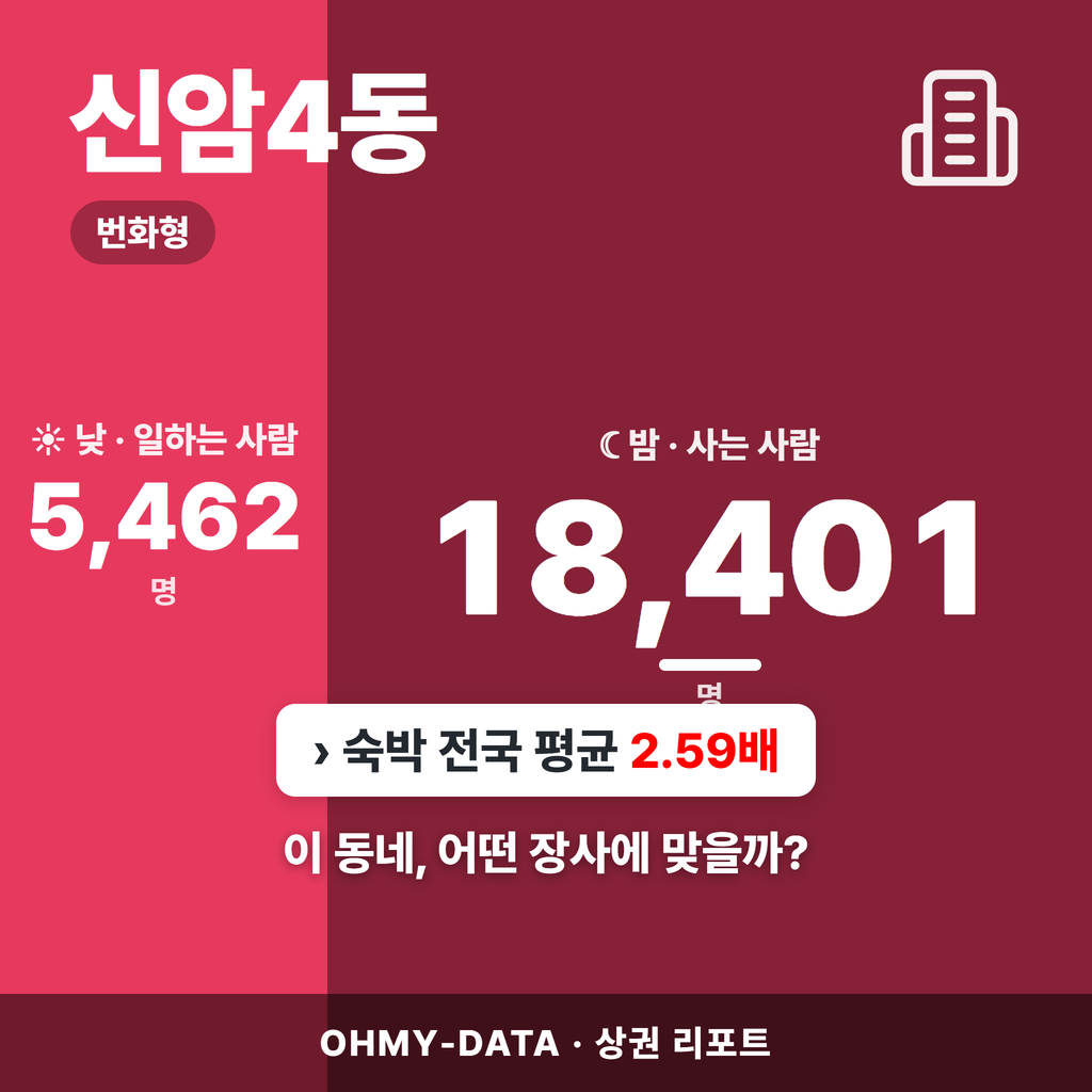 신암4동 신암4동_표지.png