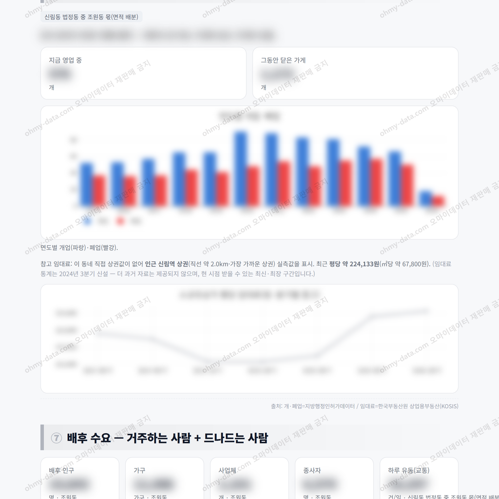 조원동 조원동_맛보기_4.png