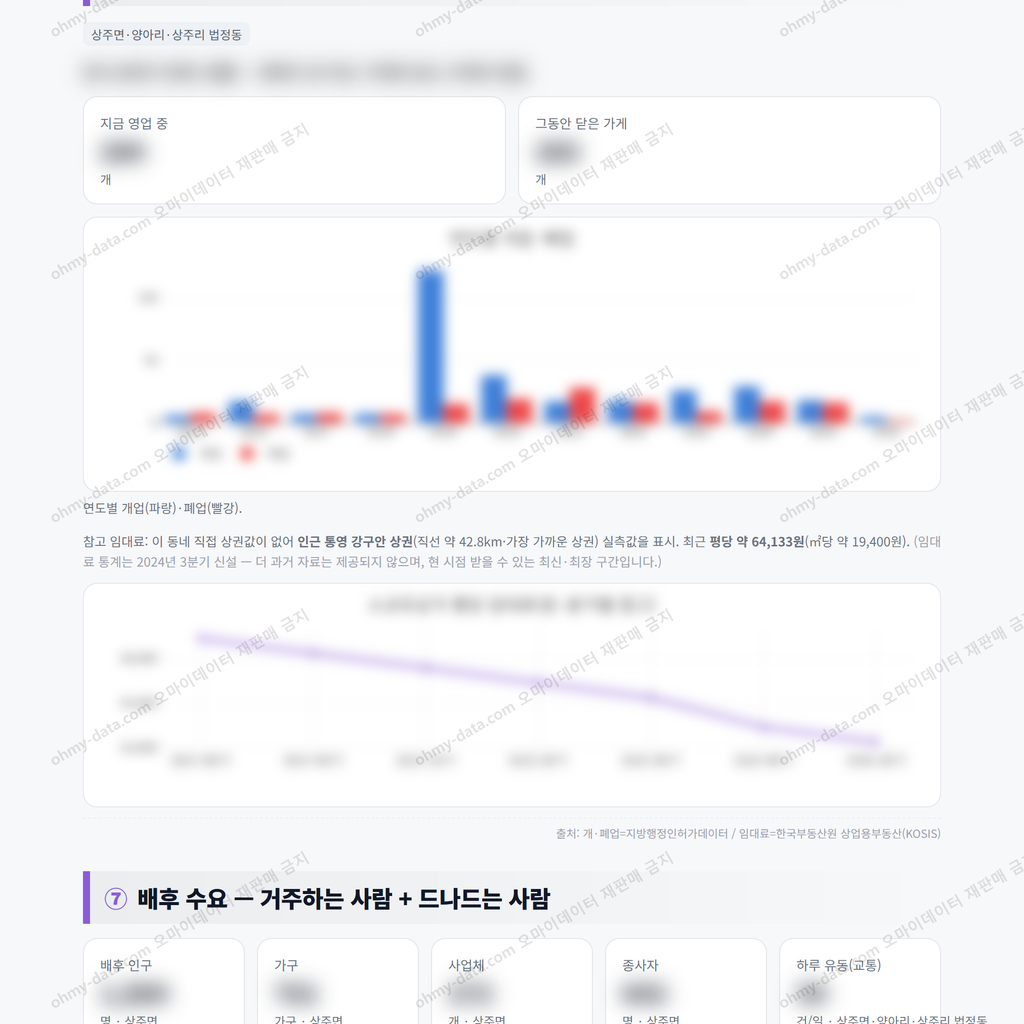 상주면 상주면_맛보기_4.png