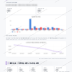 상주면 상주면_맛보기_4.png