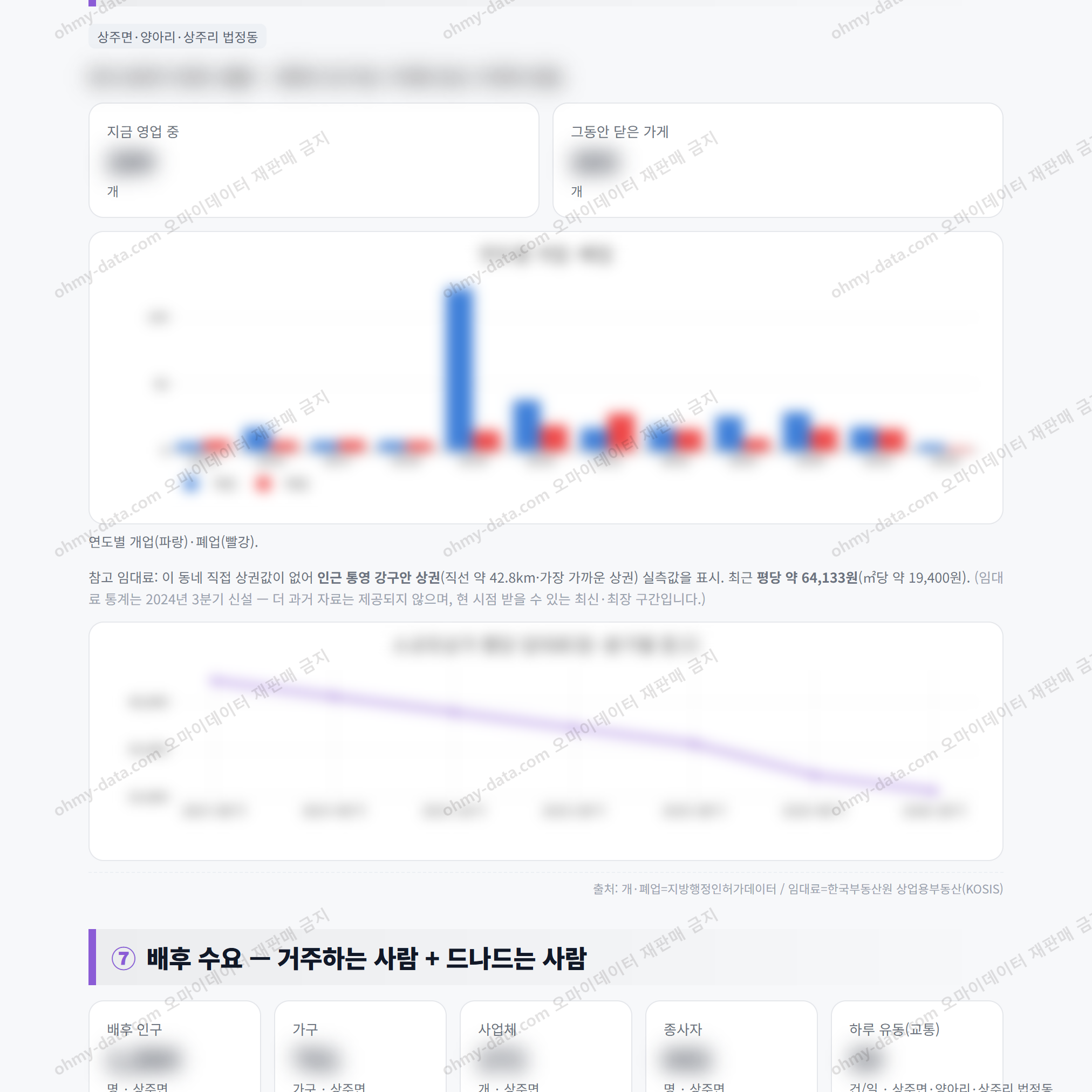 상주면 상주면_맛보기_4.png
