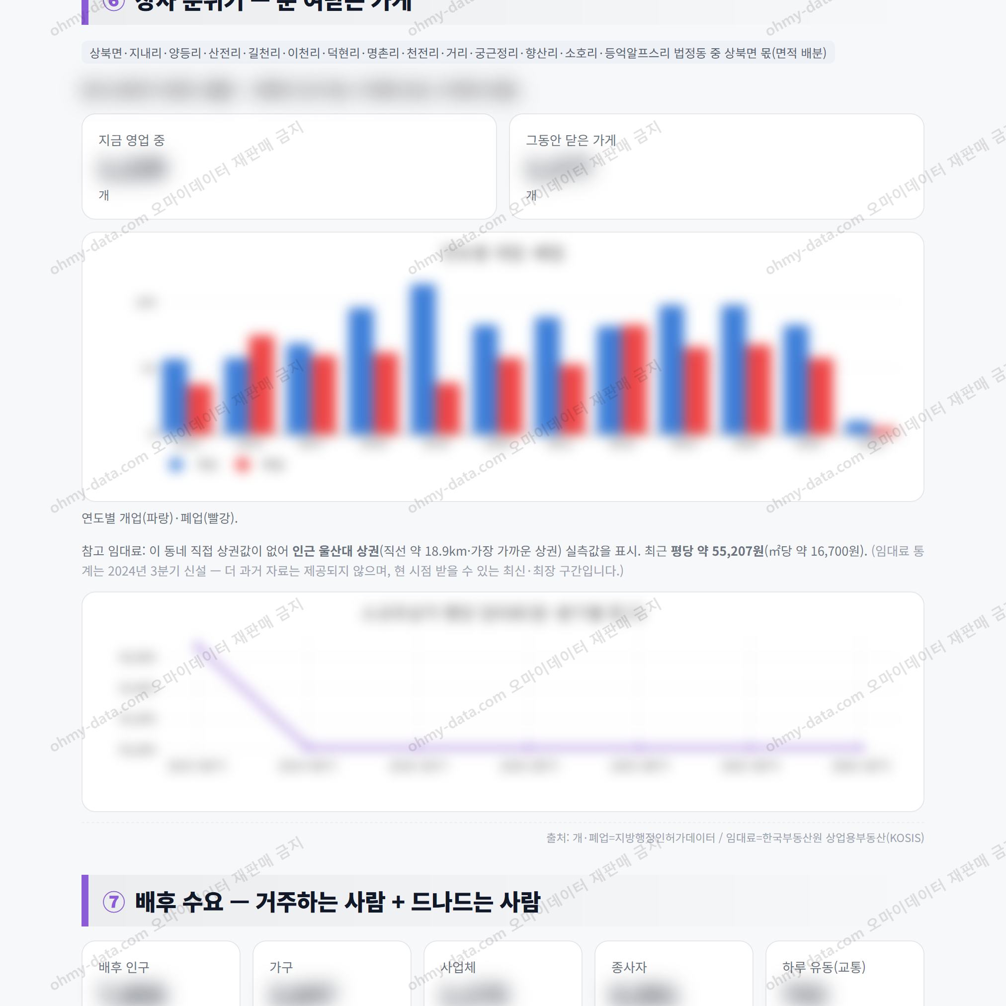 상북면 상북면_맛보기_4.png