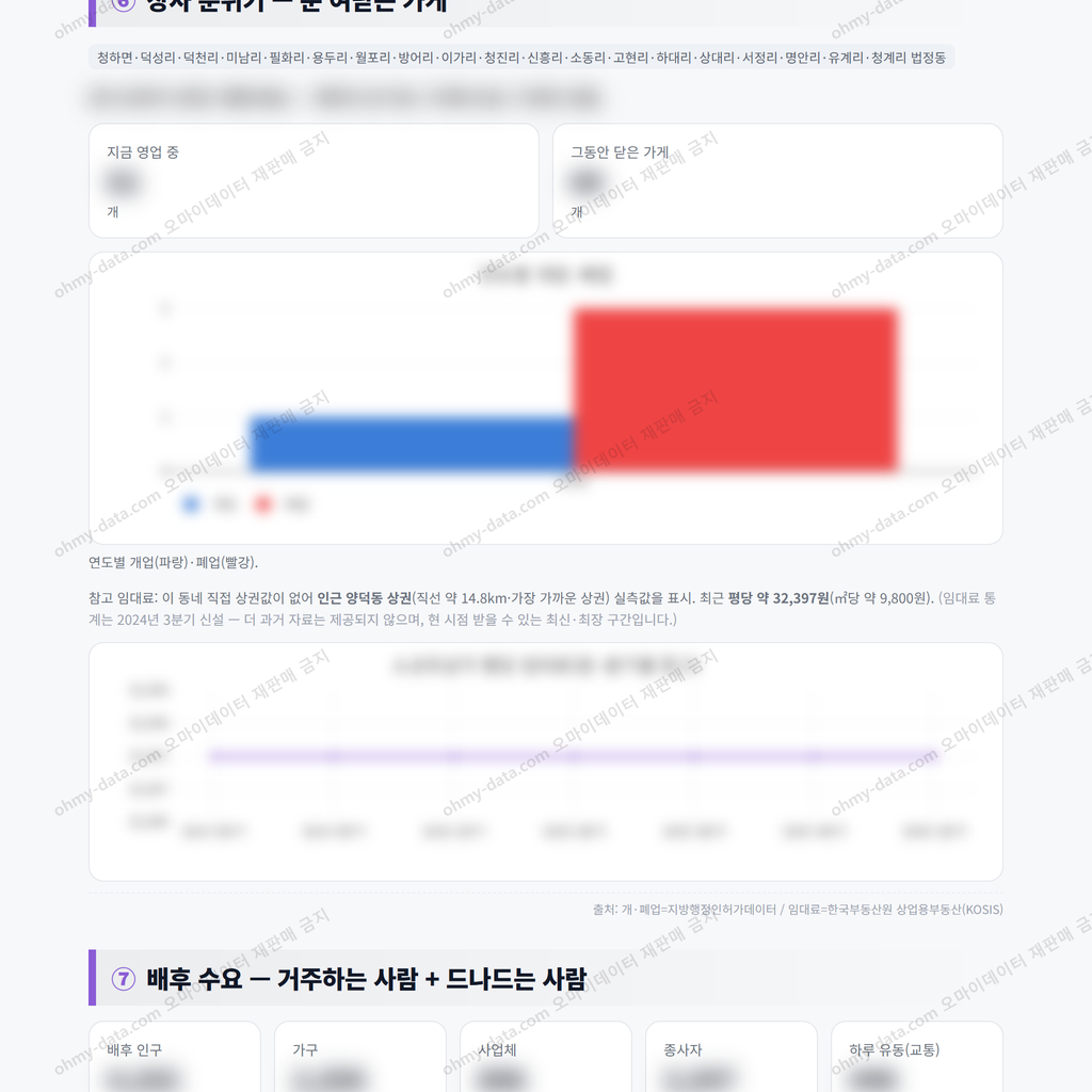 청하면 청하면_맛보기_4.png