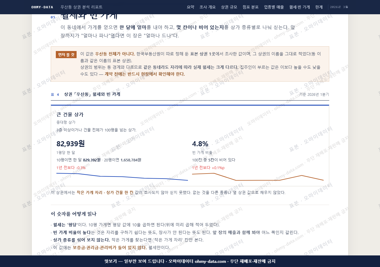 우산동 우산동_맛보기4.png