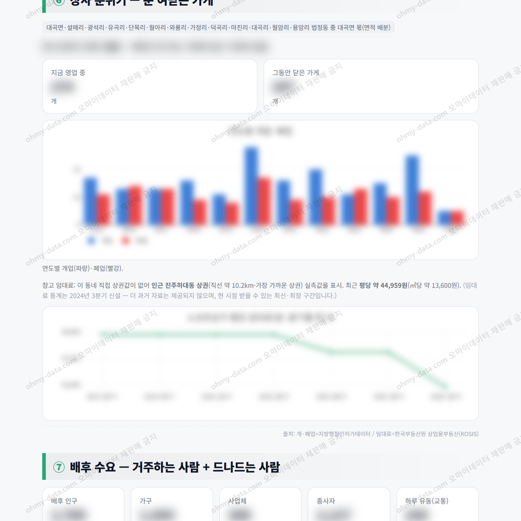 대곡면 대곡면_맛보기_4.png