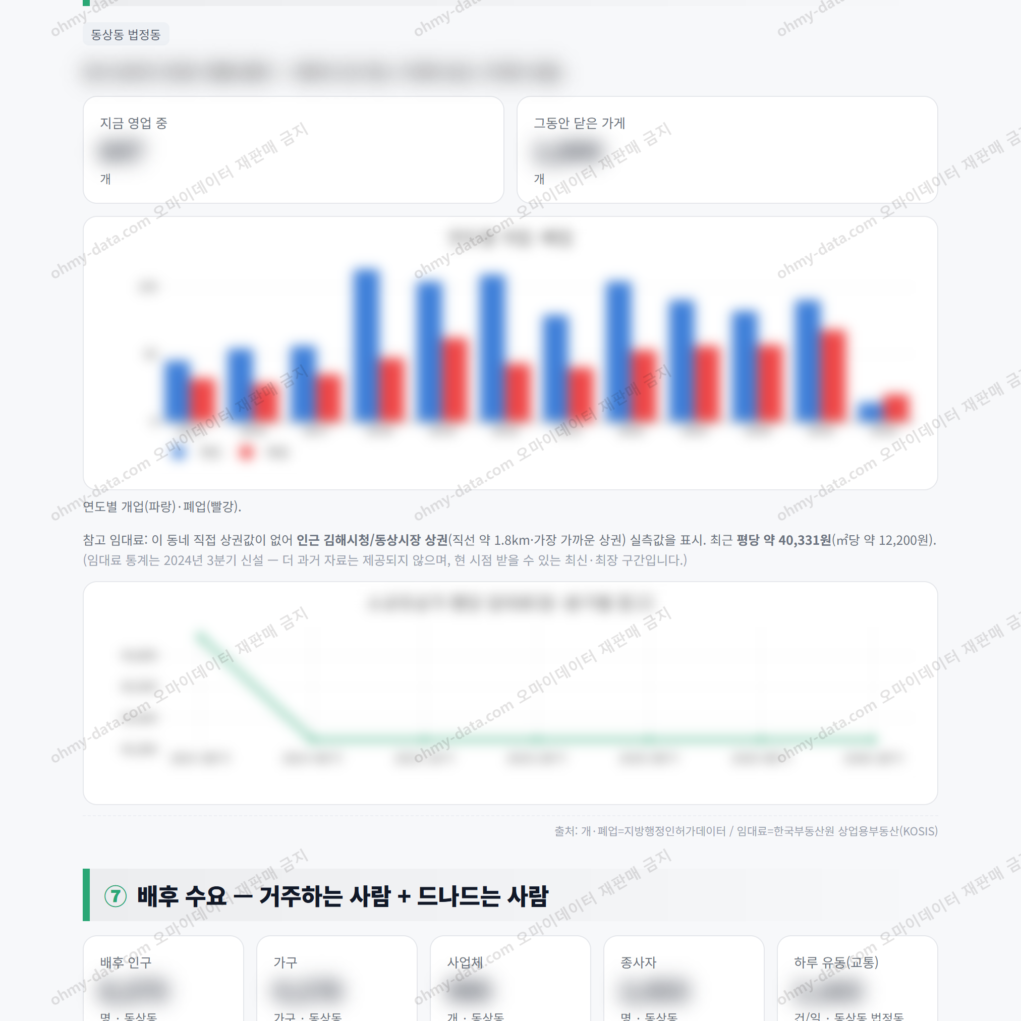 동상동 동상동_맛보기_4.png