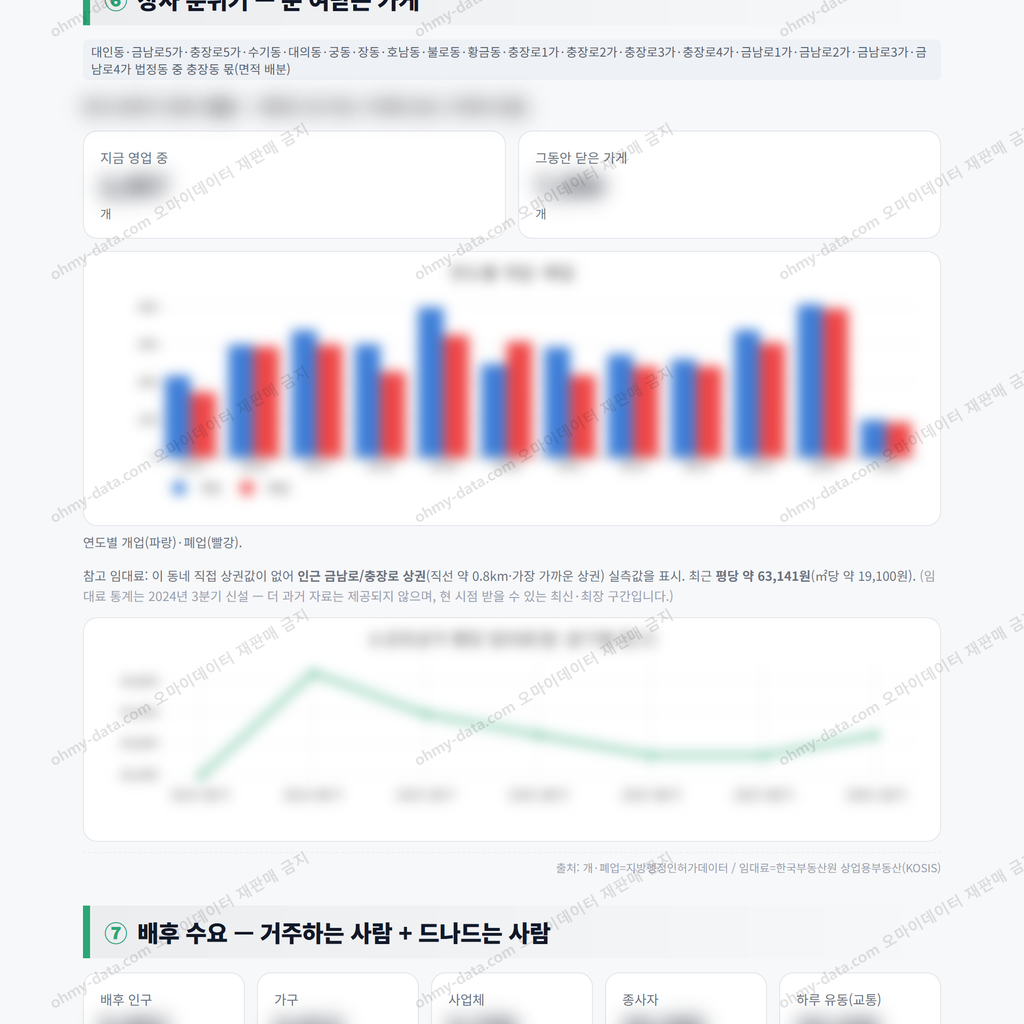 충장동 충장동_맛보기_4.png