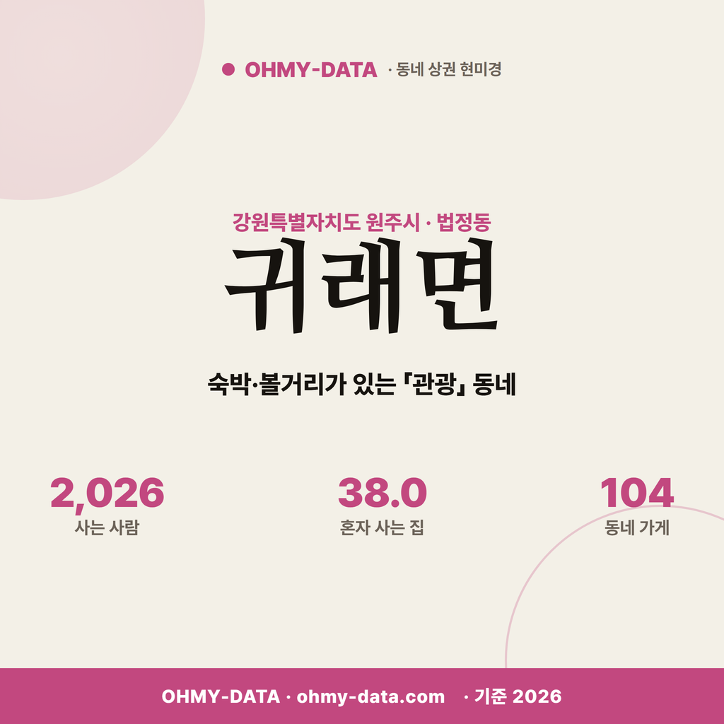 귀래면 귀래면_표지.png