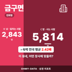 금구면 금구면_표지.png