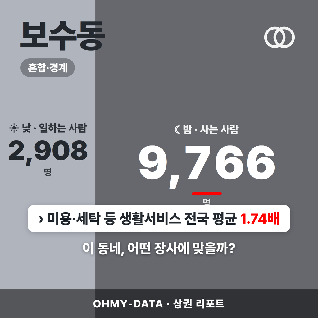 보수동 보수동_표지.png