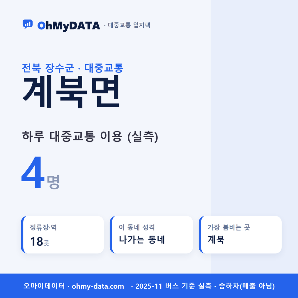 계북면 대중교통 입지팩 표지