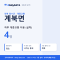 계북면 대중교통 입지팩 표지