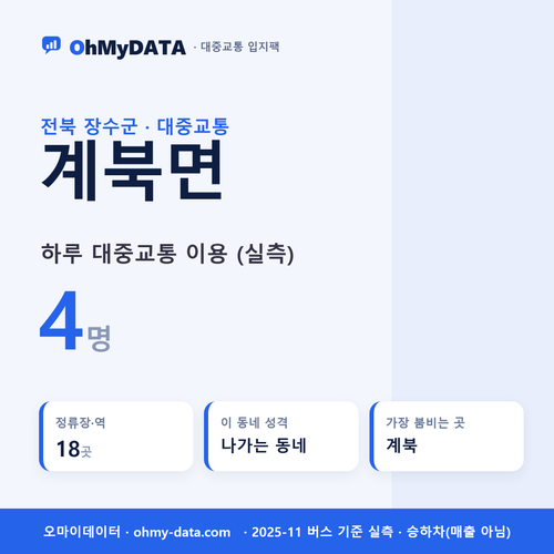 계북면 대중교통 입지팩 표지
