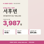 서후면 서후면_표지.png