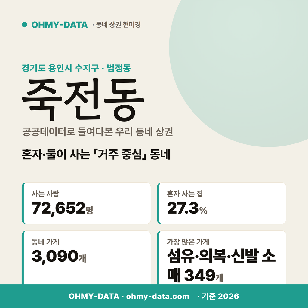 죽전동 죽전동_표지.png