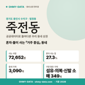 죽전동 죽전동_표지.png